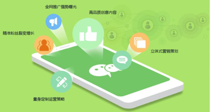 蘇州哪家做公眾號(hào)？微信公眾號(hào)如何運(yùn)營？蘇州源碼科技專注公眾號(hào)運(yùn)營。